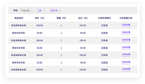 驅動項目JavaSE 訂單管理系統